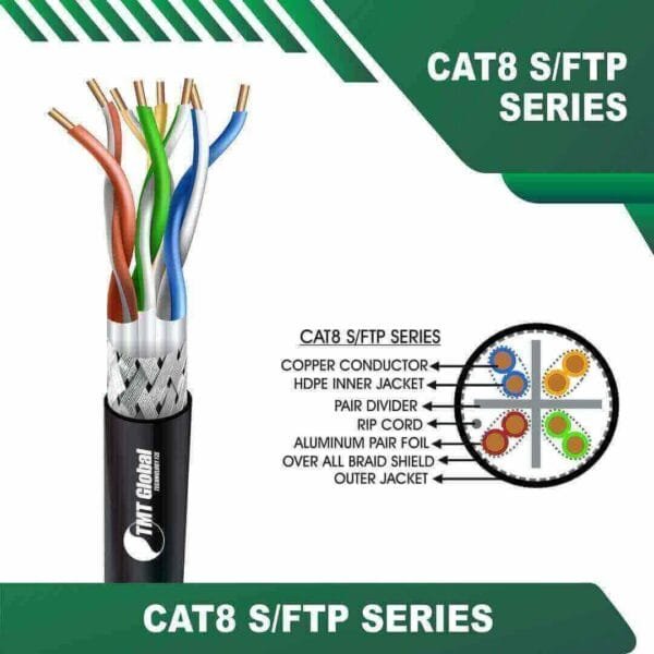 CAT8 Network Cable S-FTP 305M