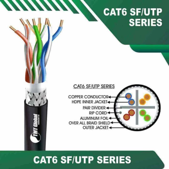 SF/UTP Solid Cable Cat6 23awg 4 twisted pair 305m