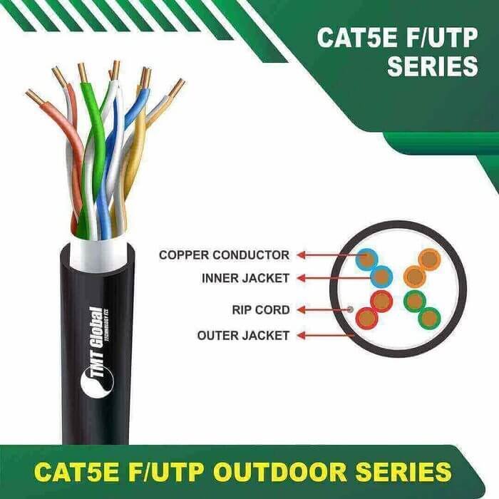 cat5e cables f utp outdoor tmt global uae 305 meter