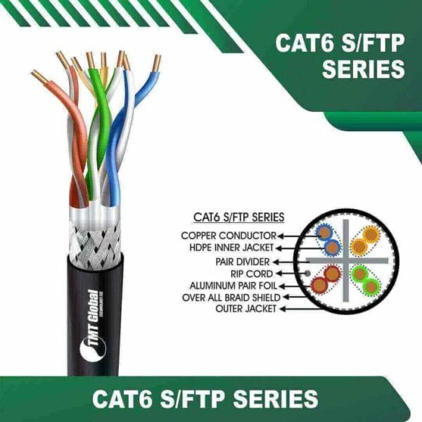 Cat6 23awg 4 twisted pair S FTP Cable 305m