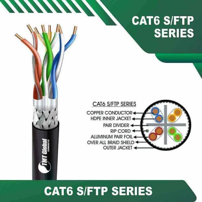 Cat6 23awg 4 twisted pair S FTP Cable 305m