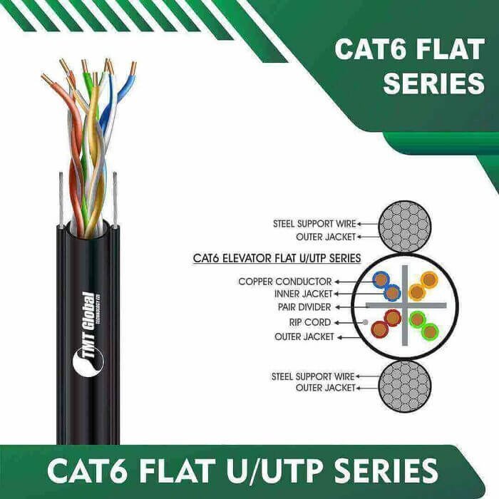 Cat6 23awg 4 twisted pair U-UTP Elevator Cable 305m