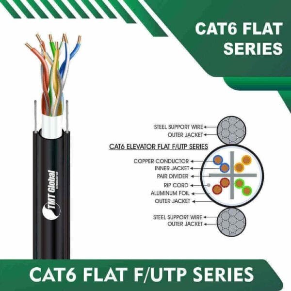 Cat6 F/UTP lift Cable flat cat6 color code 305m