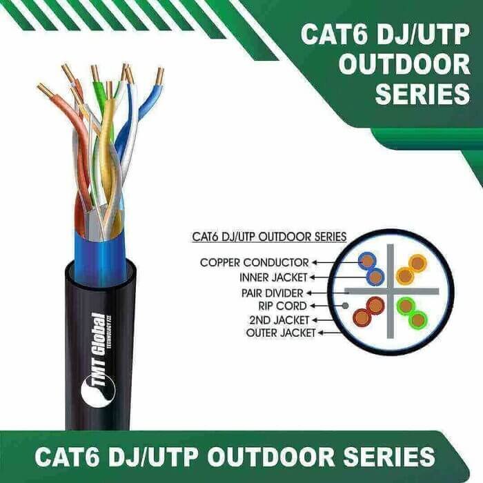 cat6 double jacket cat6 double jacket UTP PE outdoor ethernet Cable 305m