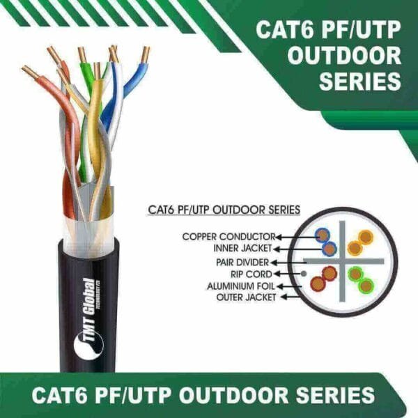 4 pair cat 6 cable f/utp 23 AWG 4 Twisted Pair 305M