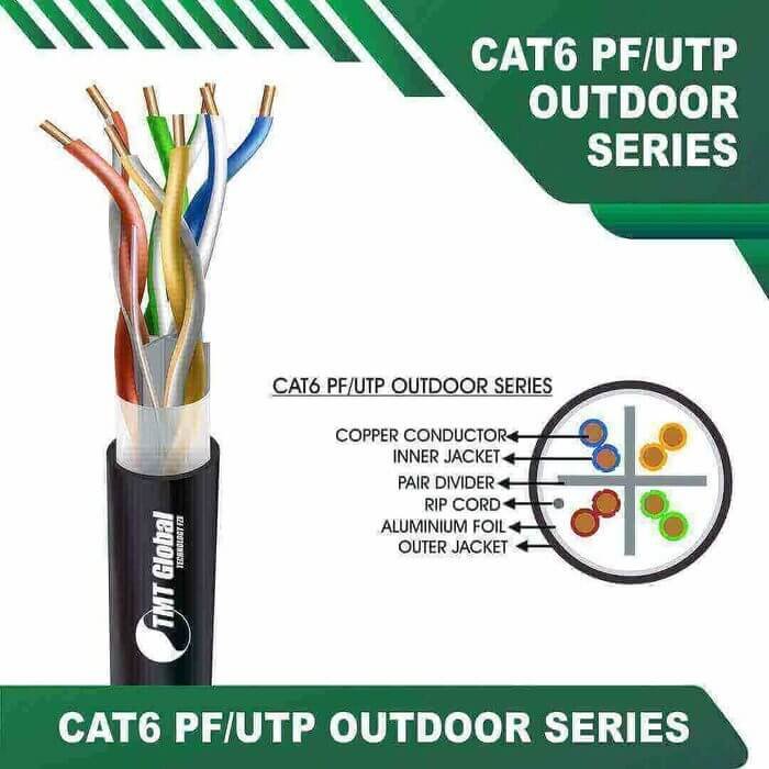 4 pair cat 6 cable f/utp 23 AWG 4 Twisted Pair 305M
