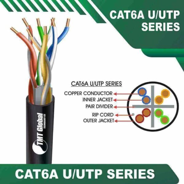 Cat6a 23awg 4pair U-UTP Ethernet Cable 305m