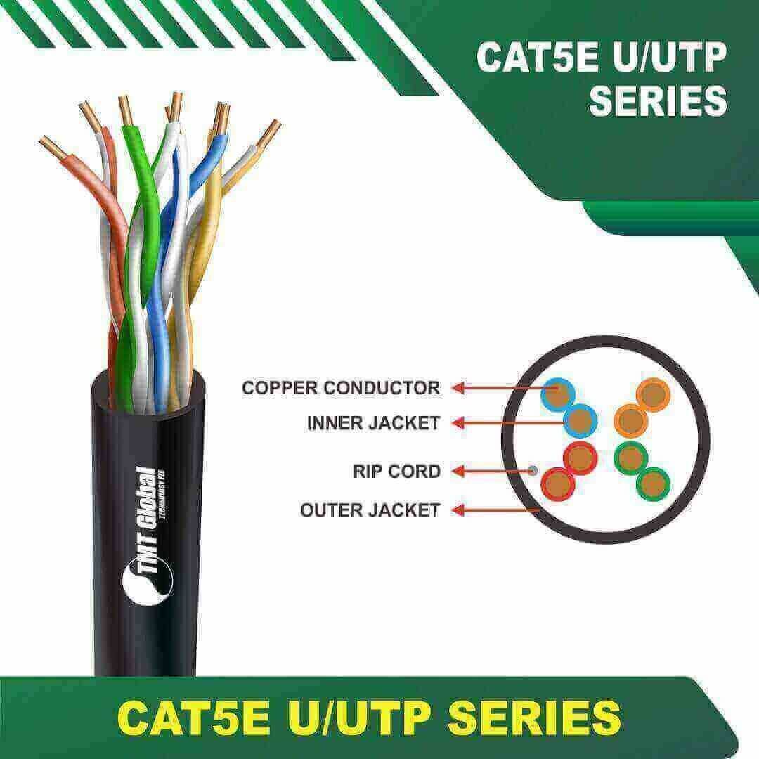 BLACK.jpg cat5 outdoor 305m f utp outdoor 24 awg cable 305m
