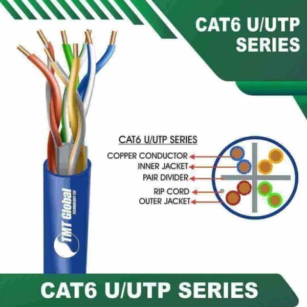 Cat 6 23awg 4 twisted pair U/UTP Cable 305m