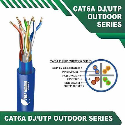 cable 24awg