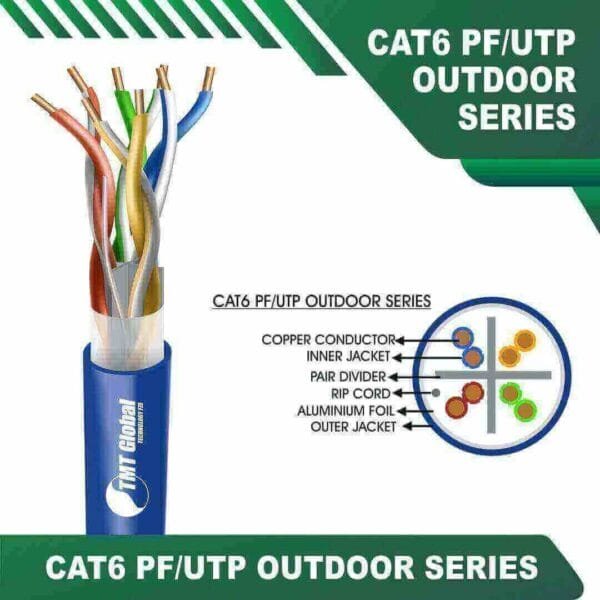 cat6 23awg 4 twisted pair U-UTP data Cable tmt
