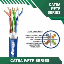 Cat6a F FTP Cable