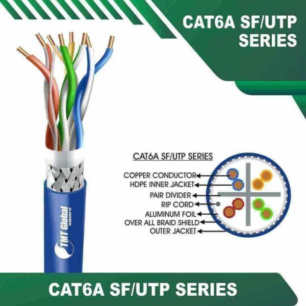 SF/UTP LAN Cable 305m cat6a 23awg 4 twisted pair
