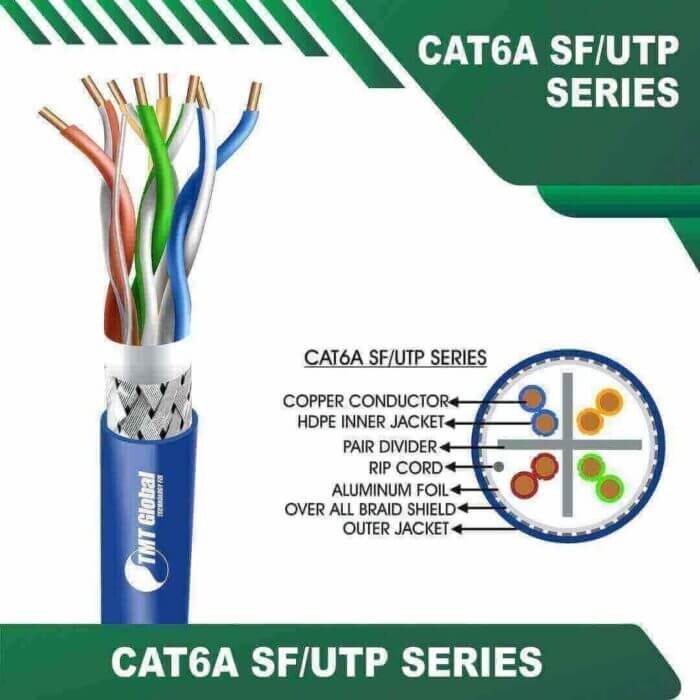 SF/UTP LAN Cable 305m cat6a 23awg 4 twisted pair