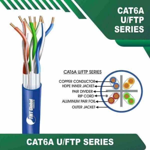 Cat6 a 23 awg 4 twisted pair U/FTP Cable 305m
