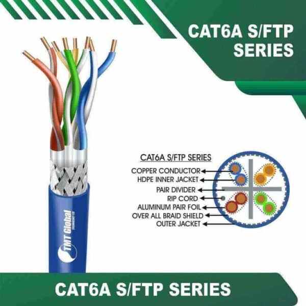 cat6a sftp cable cat6a stp cable