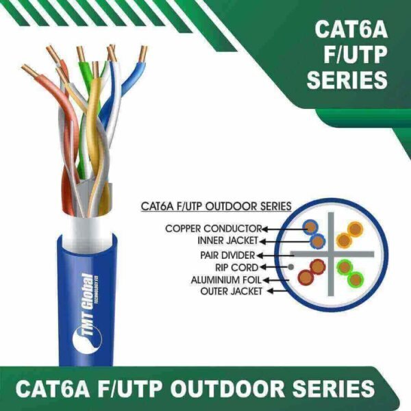 Cat6a 23awg 4 twisted pair F-UTP