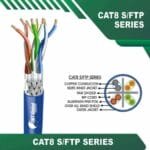 CAT8 Network Cable S-FTP 305M