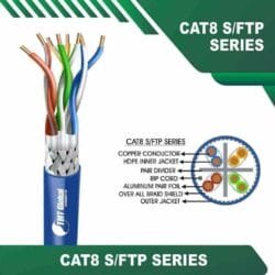 CAT8 Network Cable S-FTP 305M