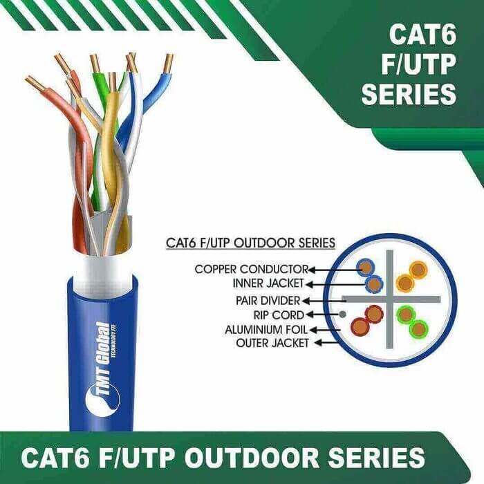 outdoor cat 6 cable