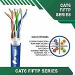 F/FTP cat6 cable