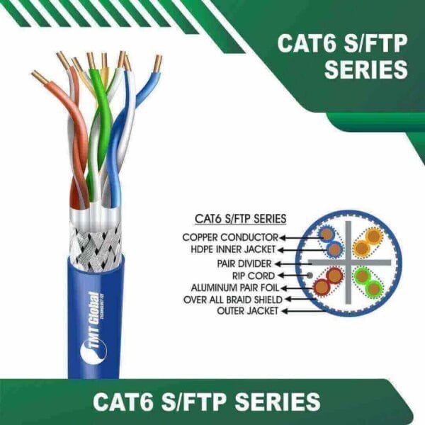 s ftp Cat6 23awg s ftp Cable 305m tmt-4050 Cat6 23awg