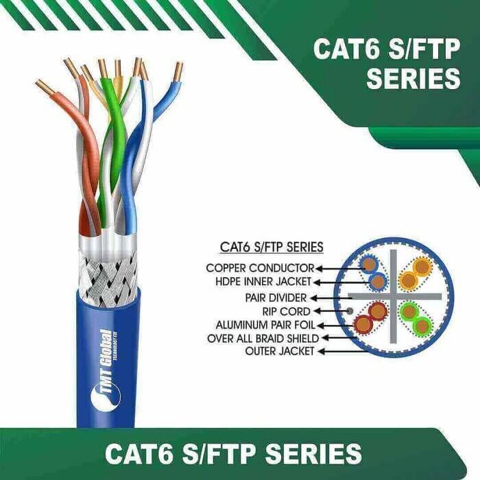 s ftp Cat6 23awg s ftp Cable 305m tmt-4050 Cat6 23awg