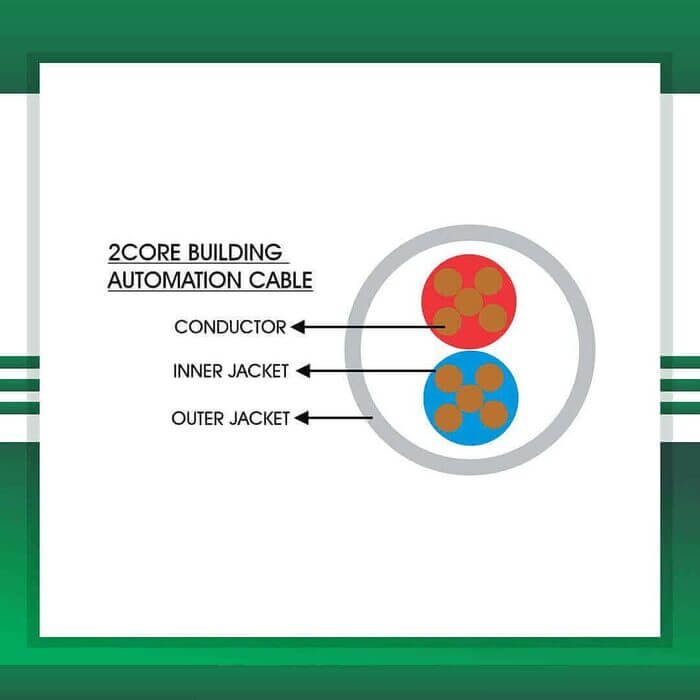 audio intercom cable 2 core 305m - Image 2