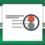 intercom backbone cable 2 core Outdoor 1.5mm 305m - Image 2