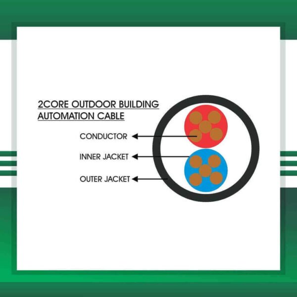 intercom backbone cable 2 core Outdoor 1.5mm 305m - Image 2