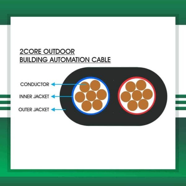 2 core control cable Outdoor 305m - Image 2