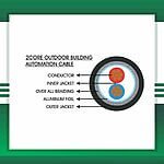 intercom backbone cable 2 core Shielded Outdoor 1.5mm - Image 2