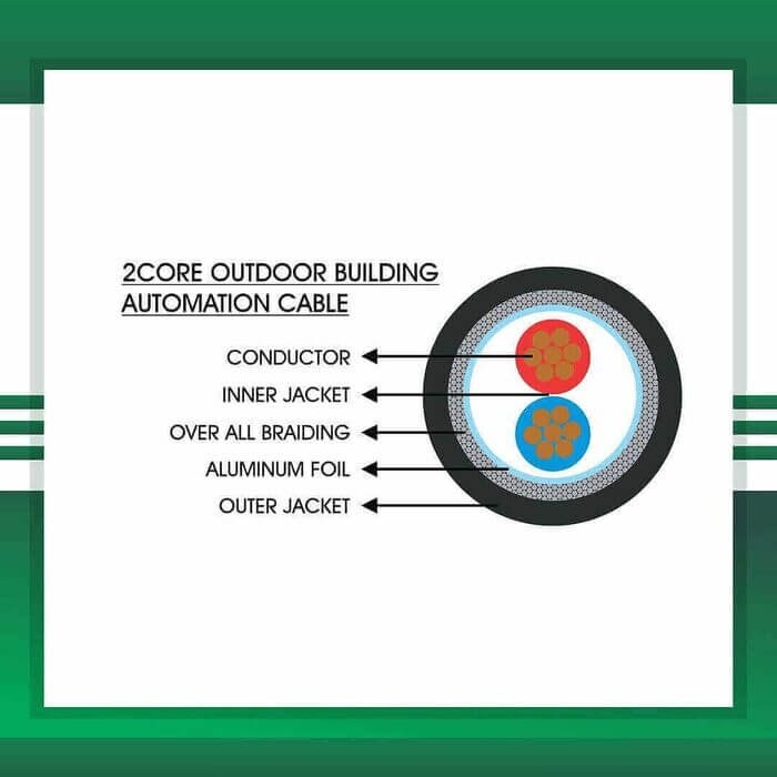 intercom backbone cable 2 core Shielded Outdoor 1.5mm - Image 2