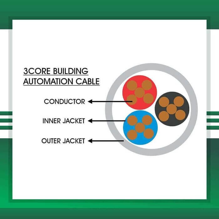 control cable 3 core 1.5mm 305m - Image 2