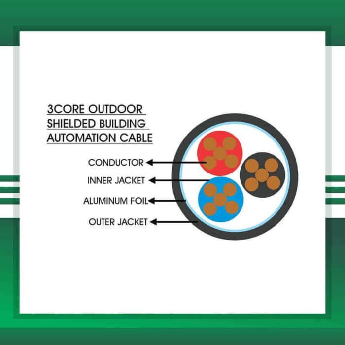 shielded control wire 3 core outdoor 1.5mm - Image 2
