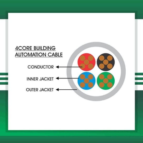 4 core control cable 1.5mm 305m - Image 2