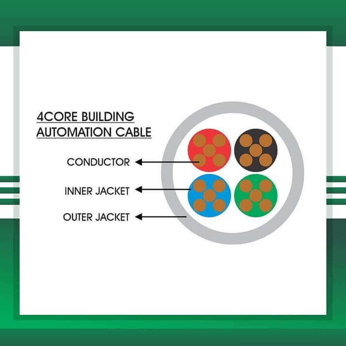 4 core control cable 1.5mm 305m - Image 2