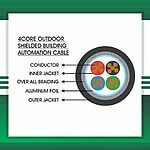 4 core control cable Shielded Braided Outdoor 16 awg - Image 2