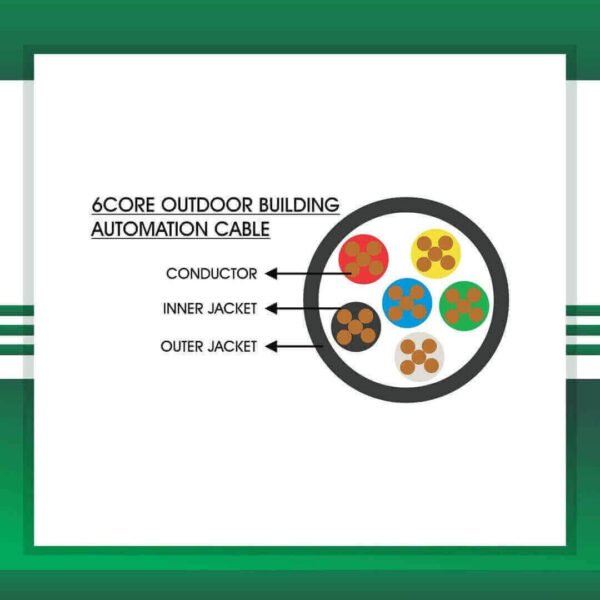 control cable 6 core Outdoor 305m - Image 2