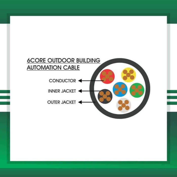 control cable 6 core Outdoor 305m - Image 2