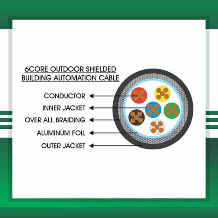 6 core control cable company Shielded 1.5mm - Image 2
