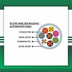 Building Automation Cable Shielded 8 core 1.5mm 305m - Image 2