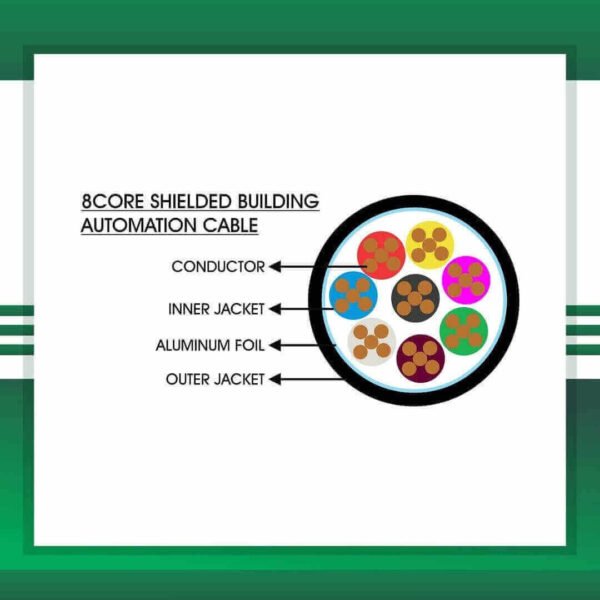 Building Automation Cable 8 core Out 1.5mm 305m - Image 2