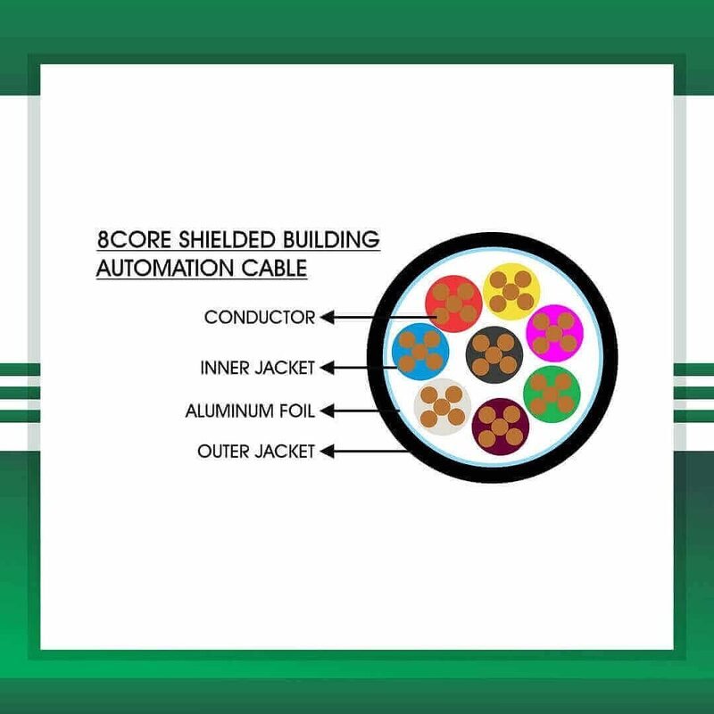 BMS Solutions : tmt global technology ltd in uae 2 Building Automation cable 8core shielded outdoor 1.5mm TMT 0816CKSRK BAN 1 BMS Solutions : tmt global technology ltd in uae