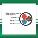 industrial control cables 3 core Outdoor 305m - Image 2