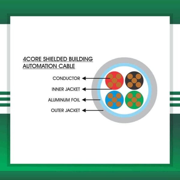 4 core control 16 awg cable Shielded indoor - Image 2