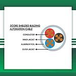 control cable 3 core foiled indoor 1.5mm 305m - Image 2