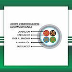 4 core control cable Shielded 1.5mm 305m - Image 2