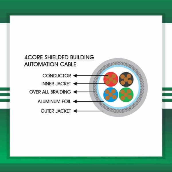 4 core control cable Shielded 1.5mm 305m - Image 2
