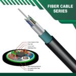 96 core fiber optic cable